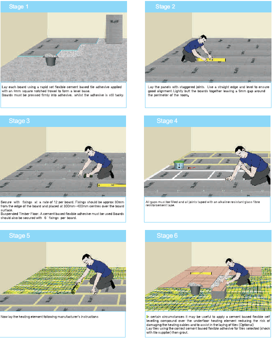 CASA Shower Bases (Center & Offset)
